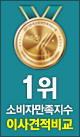 KSCI - 한국소비자만족지수 이사부분1위